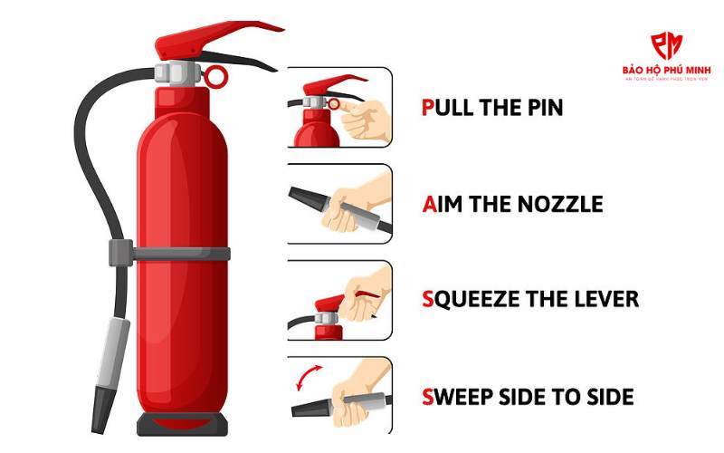 Cách sử dụng bình chữa cháy C02